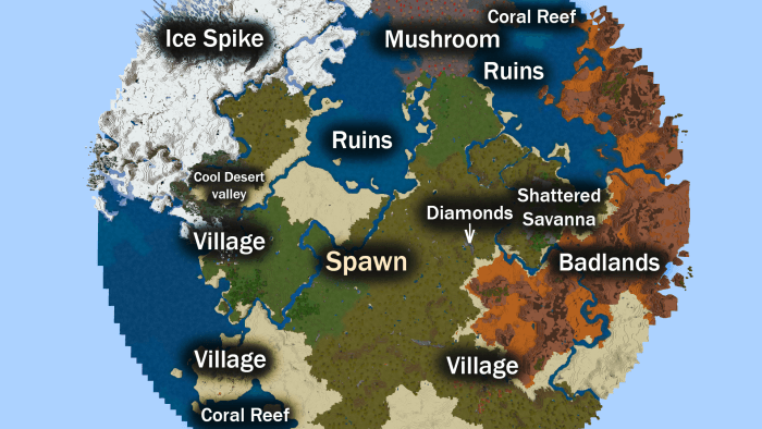 3 Villages and a Large Variety of Biomes Seed